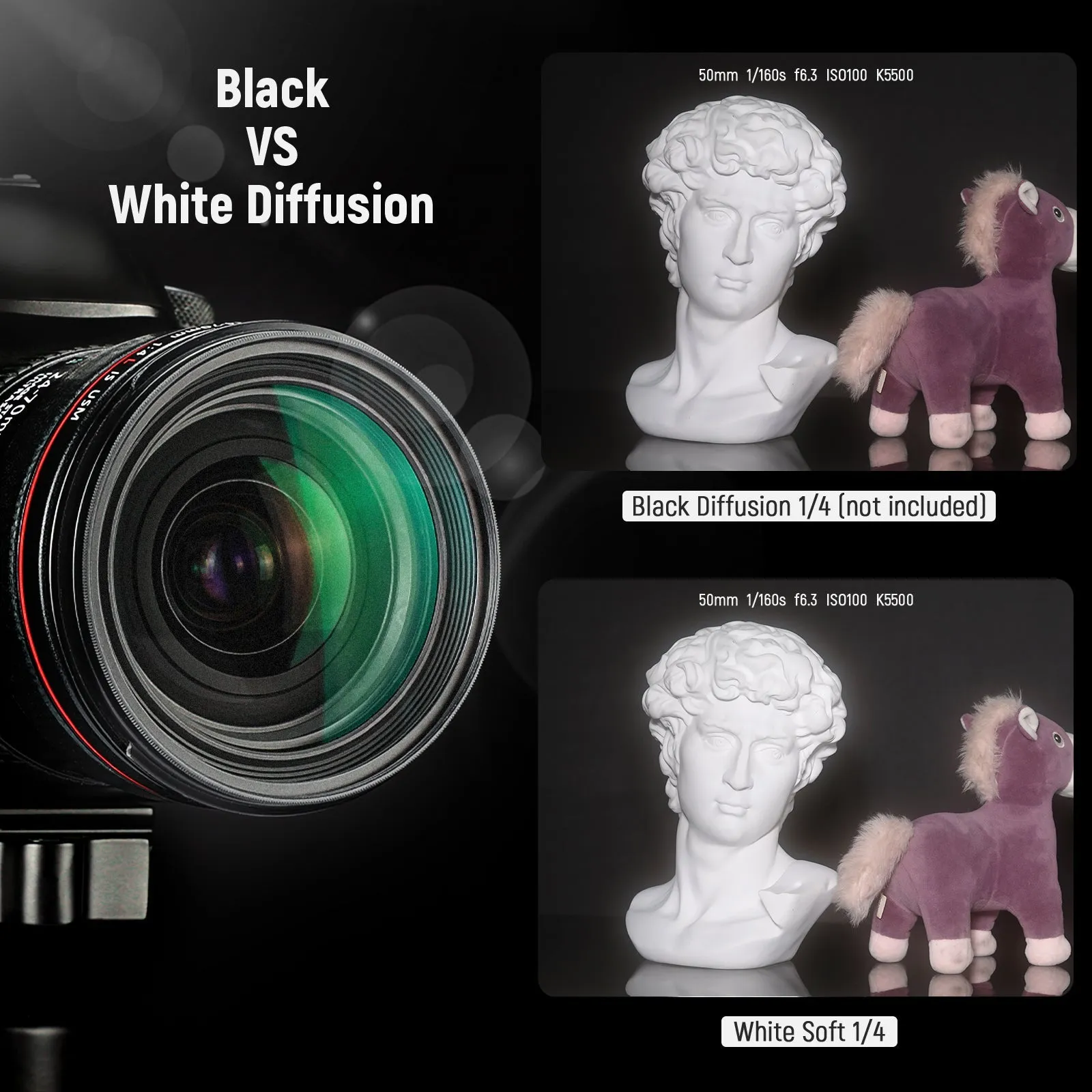 NEEWER Soft White Diffusion 1/4 Filter