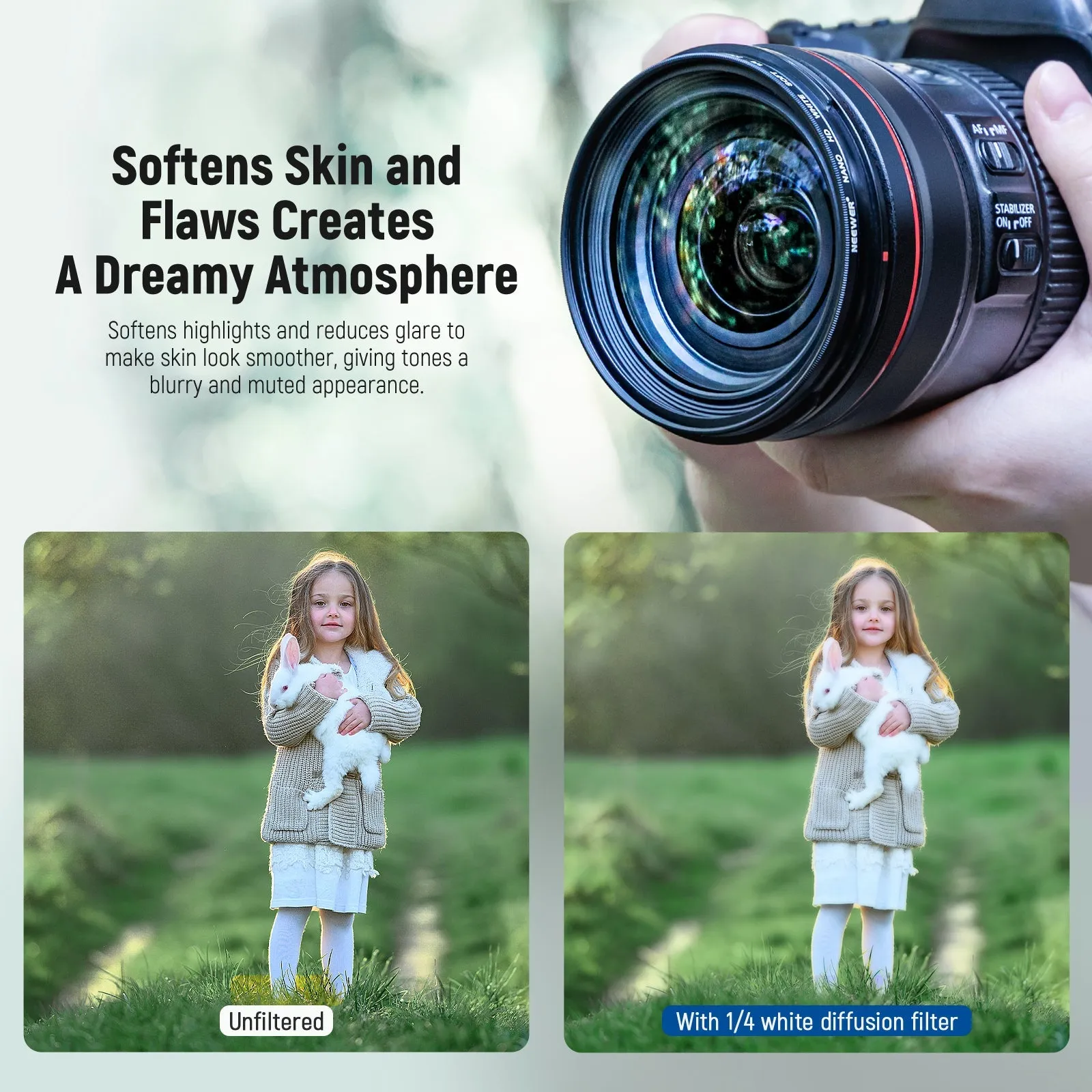NEEWER Soft White Diffusion 1/4 Filter